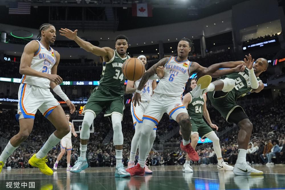 NBA历史